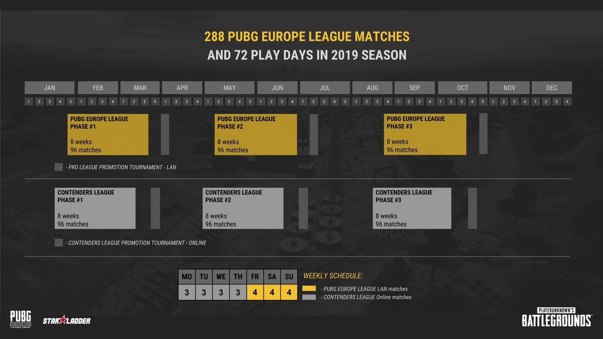 PlayerUnknowns Battlegrounds - First European professional league begins January 2019