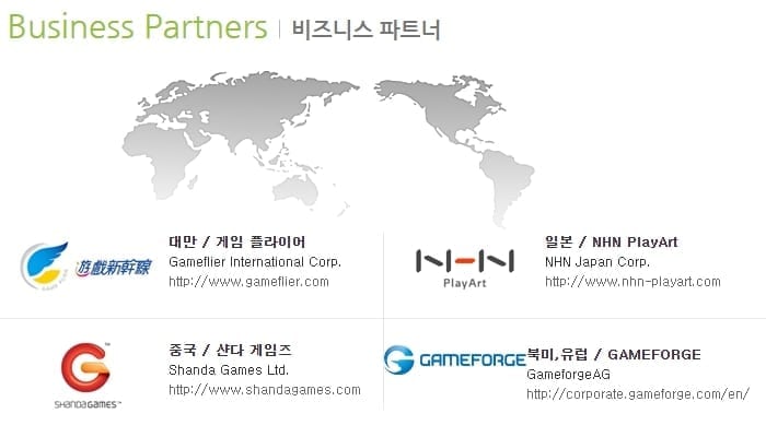Lion Games - Business partners