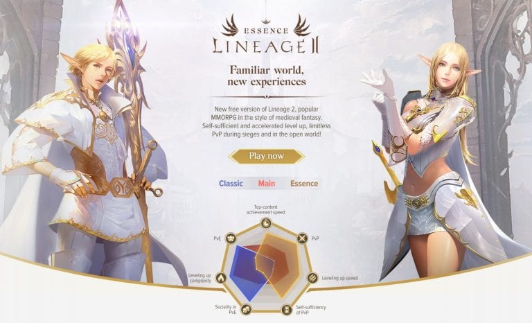 Lineage 2 essence обзор