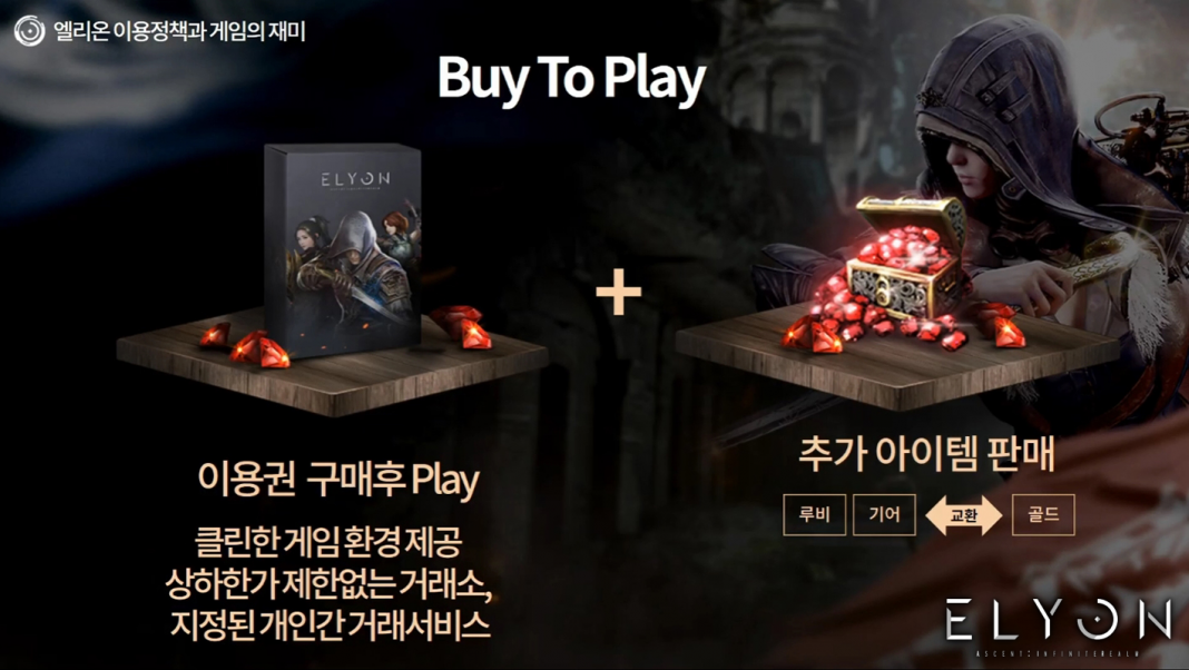 kakao games elyon